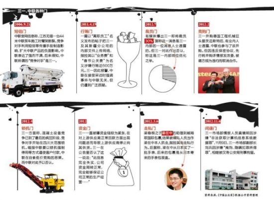 资料图片