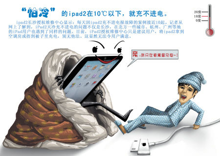 亲，我只在被窝里充电。IC图