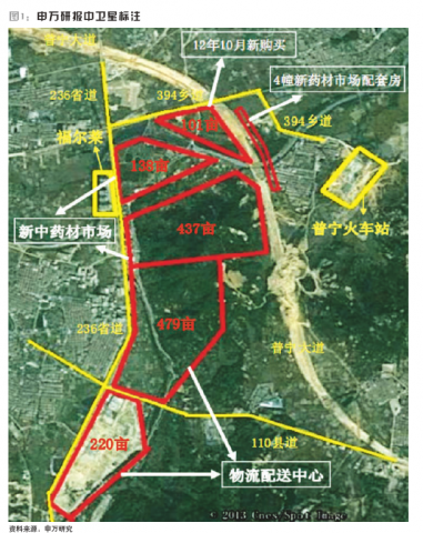 图1
