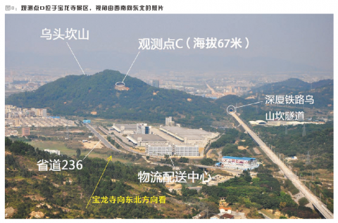 图8