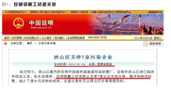 图7：昆明银鹏工贸遭关停