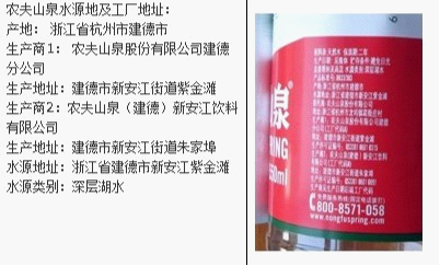 部分农夫山泉工厂(代工厂)地址。