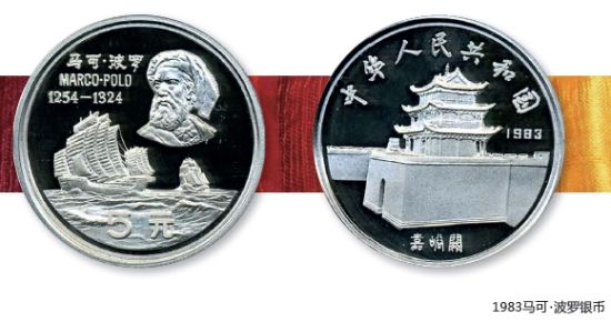 1983年最具历史意义币