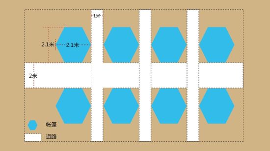 营区搭建示意图(黑色虚线内即为院校营区)