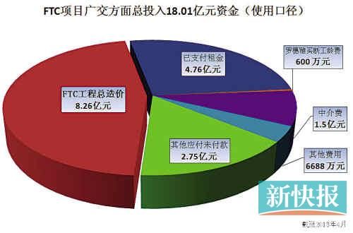 资料图片