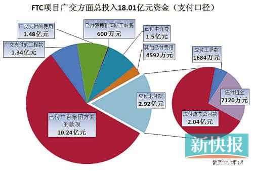 资料图片