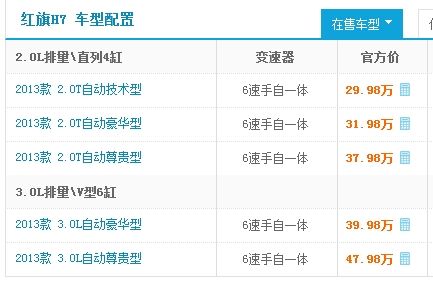 图为红旗H7各车型报价。来源：新浪汽车