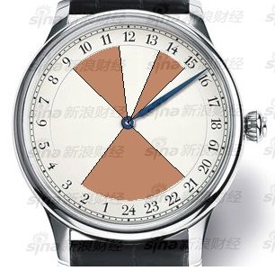 夜盘交易大大增加了黄金的可操作区间