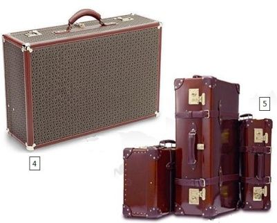 图4：老牌美国派奢牌Hartmann的Wings Wood Box Pullman，图5：Globe-Trotter的Orient箱子