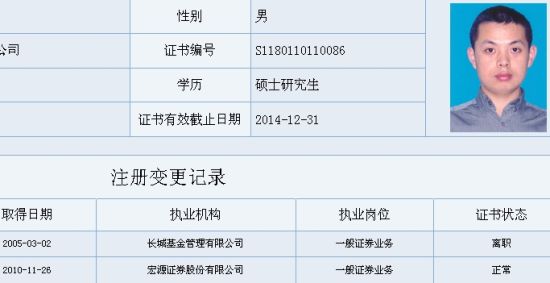 宏源债券销售交易部总经理陈智军证券业注册信息(新浪财经配图)