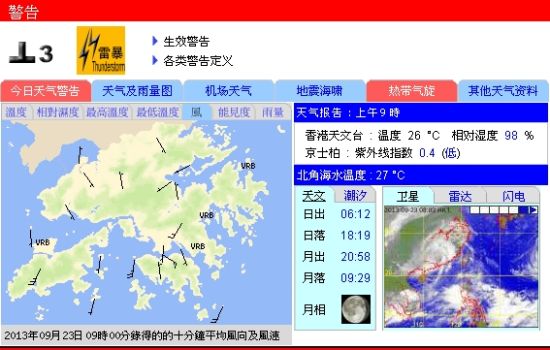 香港天文台天气警告。来源 香港天文台网站