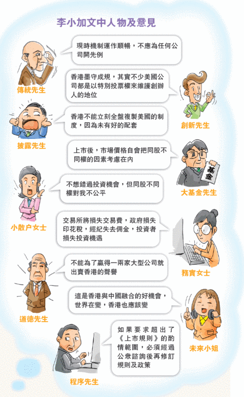 李小加写梦 九角色激辩阿里上市