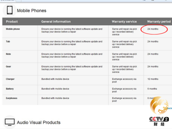 谷歌上搜索“三星突然猝死症状”的关键词