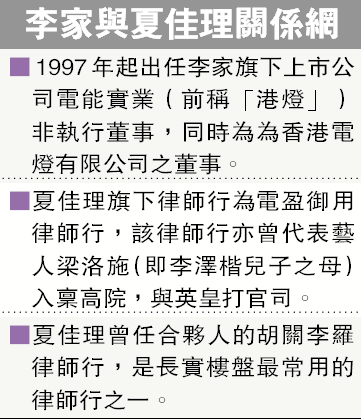 李家与夏佳理关系网