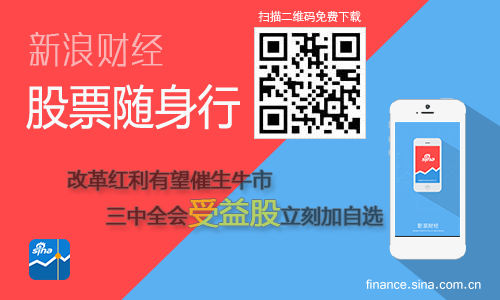 点击大图或扫描二维码下载新浪股票客户端