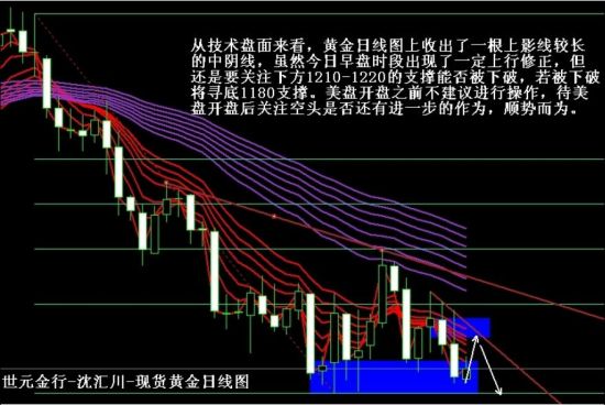 错误示例：1、黑色背景不容易看清楚；2、文字过多太密集；3、左下角公司LOGO超长