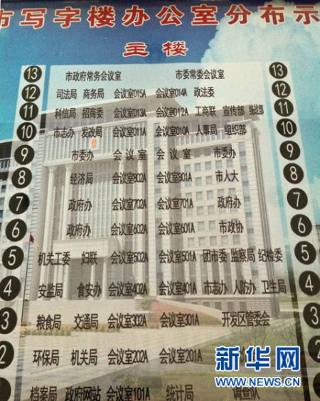  这是10月28日拍摄的海伦市政府大楼办公室分布图。 黑龙江省海伦市是全国“粮食生产先进县”和著名的“大豆之乡”。近几年，这个市一边四处“哭穷”申请国家扶贫开发工作重点县，一边变相投资近亿元兴建政府大楼，继去年成功戴上“贫困帽子”，今年又搬进竣工不久的“豪华衙门”。这种“穷”“奢”通吃、自相矛盾的做法，不仅造成不良社会观感，也引起当地干部群众质疑。海伦市一位主要领导向记者坦承，虽然已按中央“八项规定”要求，对政府大楼超标房间进行腾退，但群众路线教育实践活动的持续深入，依然令他们深感窘迫和不安。新华社记者 程子龙摄