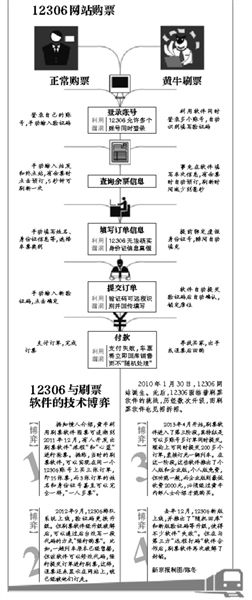 资料图