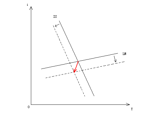 资料来源：人保资产