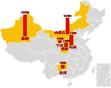 图1我国2000米以浅煤炭资源分布示意图(单位：亿吨)