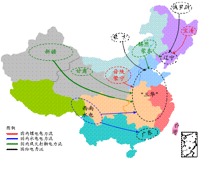 图3 未来我国电力流格局