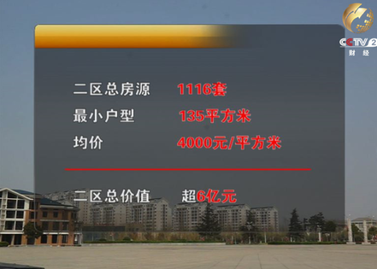 被固始政府办公楼捧红的房产项目