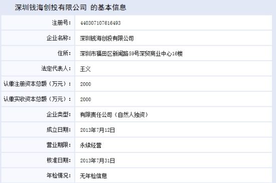 图为钱海创投工商信息