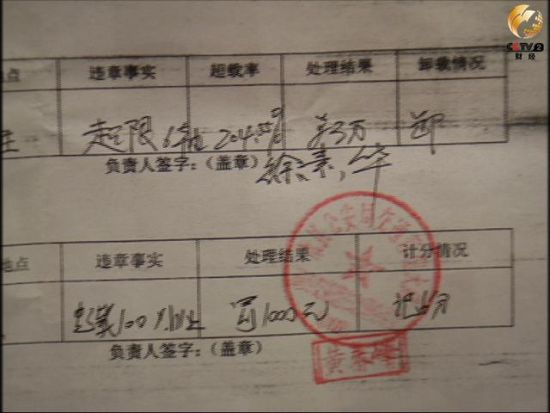 按最高限额处罚的罚单