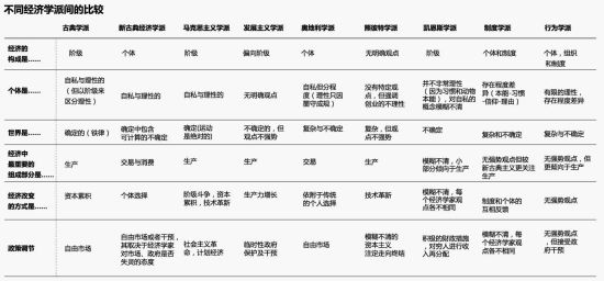 （点击此处查看大图）