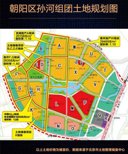 图为朝阳孙河组团土地规划图