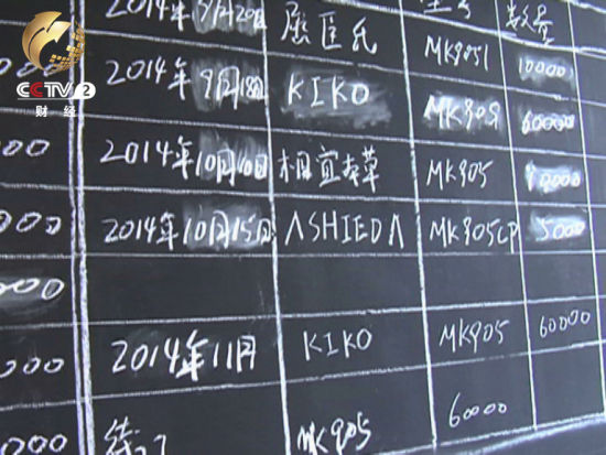 各种化妆品品牌下的订单