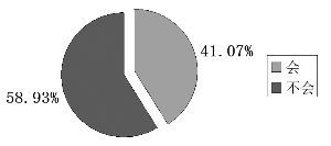 一、“一码通”开通后放开“一人一户”限制，您会选择在多个证券公司开设多个股市账户吗？
