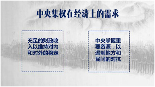 中央集权在经济上的需求