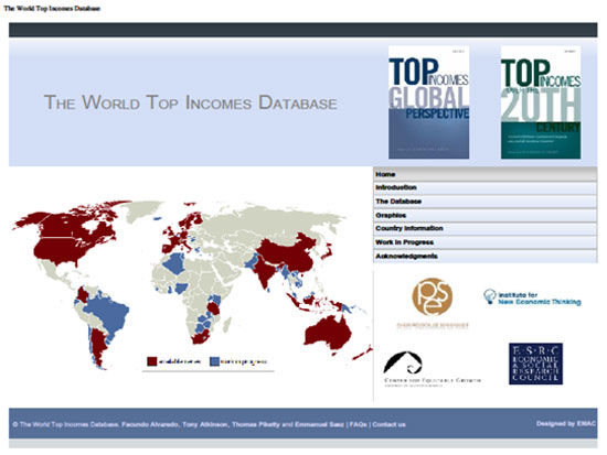 皮凯蒂所使用的世界收入数据库