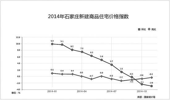 资料图片。(图片来源：燕赵都市报)