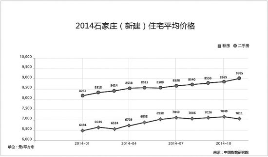 资料图片。(图片来源：燕赵都市报)