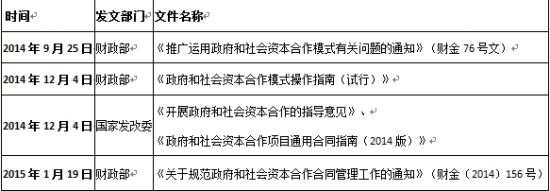 表1