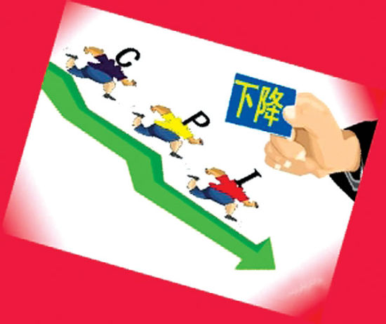 中国通缩风险究竟有多大？