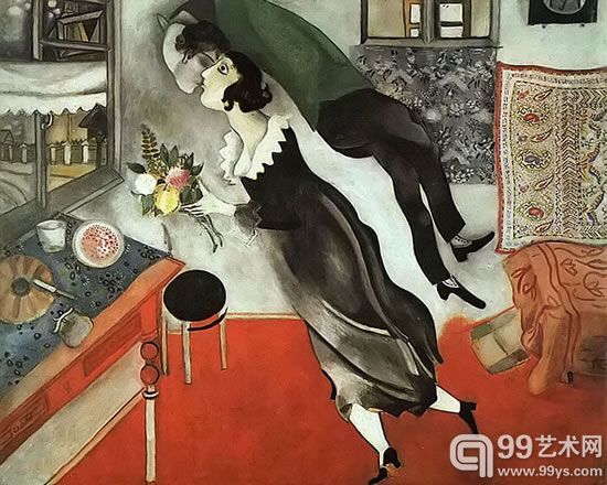 马克·夏加尔《生日》
