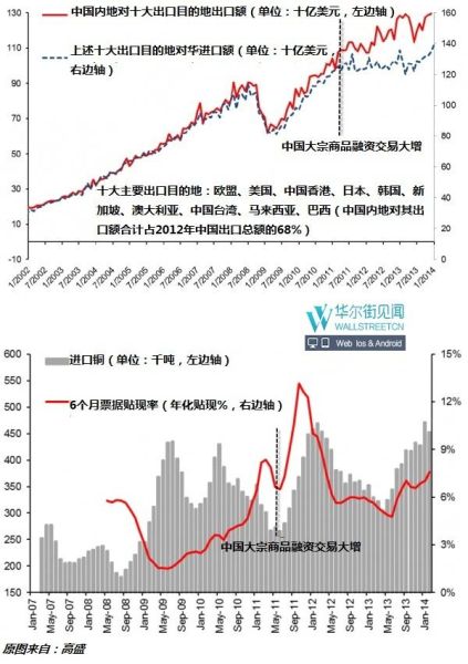 资料图片。(图片来源：华尔街见闻)