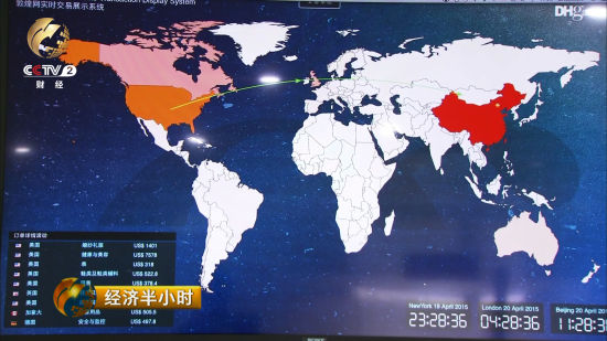 敦煌网总部办公室内的实时交易系显示着来自世界各地的订单正通过敦煌网源源不断地发往中国