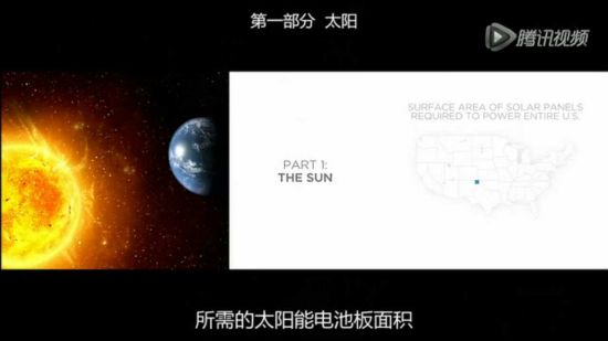 未来油气改革会怎么改？