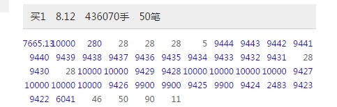 中信银行