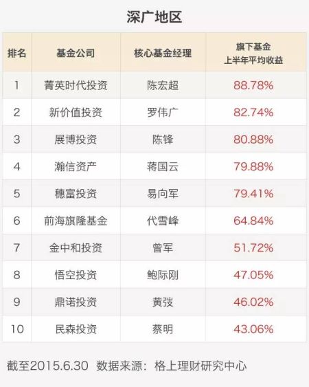 188金宝博- 金宝博官方网站- 金宝博APP下载招商移动互联网产业股票基金A