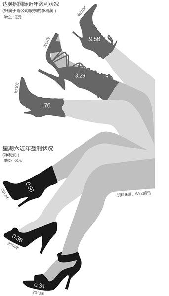 制图/蒋皓明