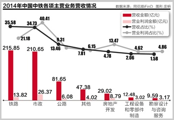 图片来源：21世纪经济报道
