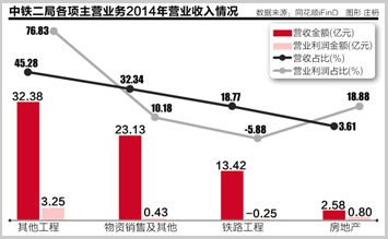 图片来源：21世纪经济报道