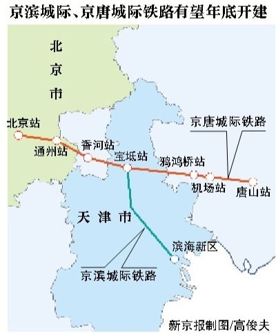 示意图