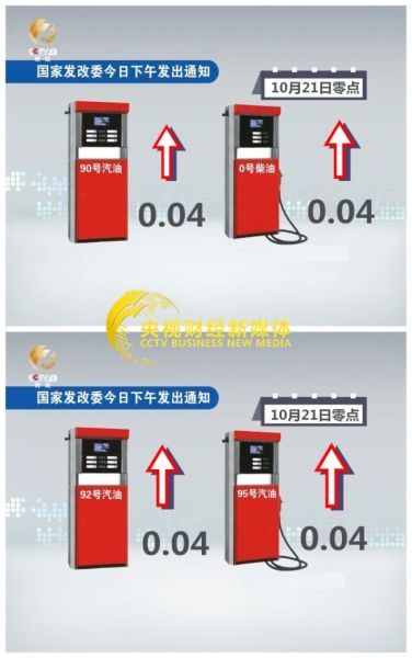 国内成品油迎来年内第7次上调