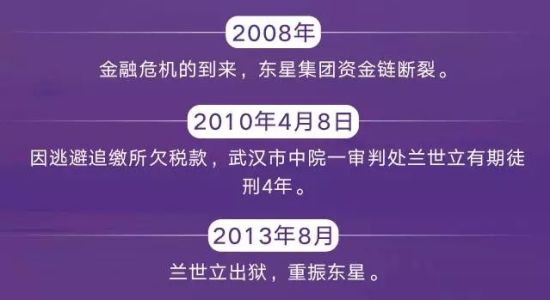 兰世立的个人履历